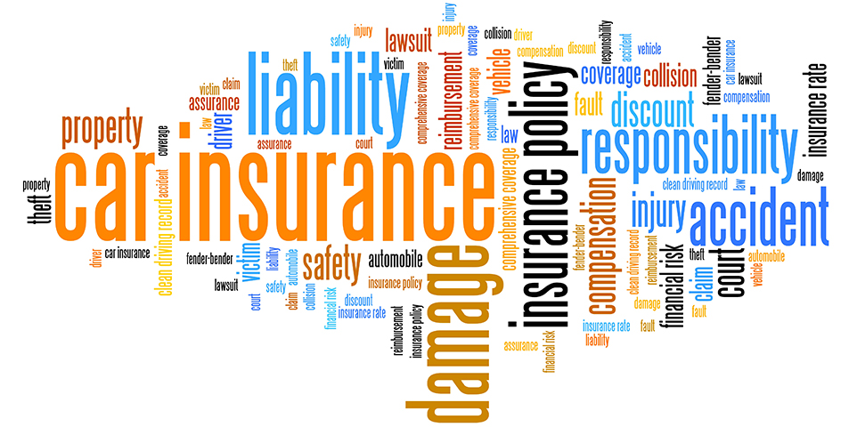Understanding Automobile Insurance: Comprehensive Coverage Explained